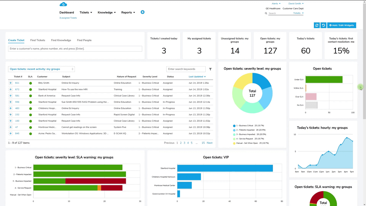 Customer Relationship & Support Portal